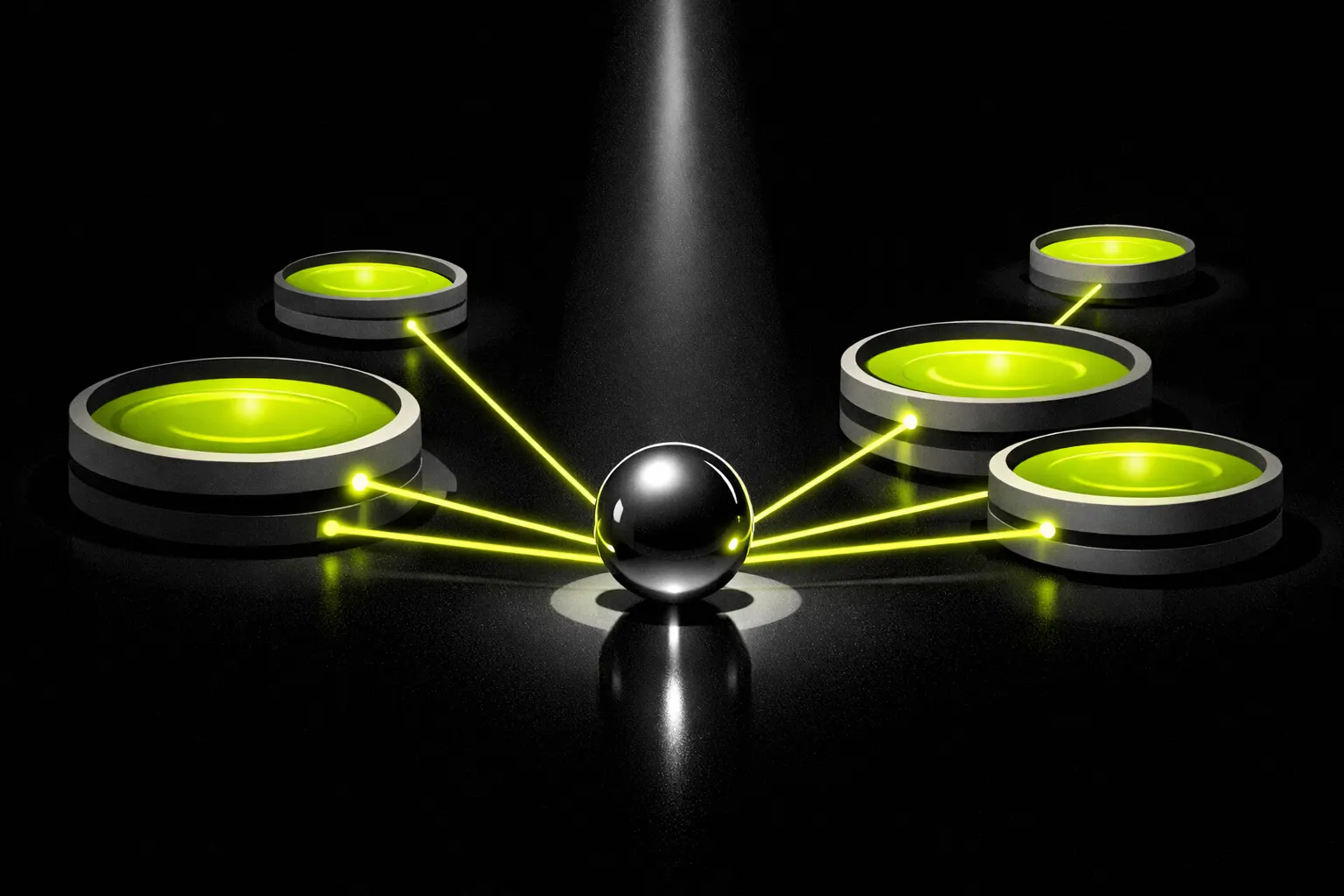 An abstract central orb connects to six surrounding pools with glowing paths, representing one token trading across several venues.