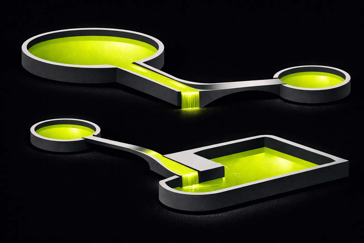 Deep and shallow abstract reservoirs are connected by channels of different widths.